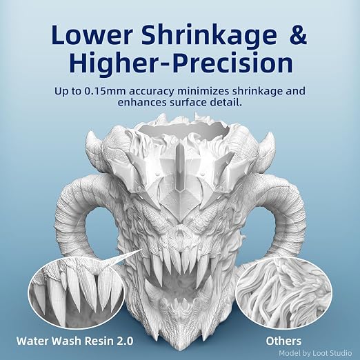 ANYCUBIC Water Washable Resin 2.0, 3D Printer Resin with Low Viscosity and Fast Printing, 405nm High Precision UV-Curing 3D Resin, Photopolymer Resin for 8K Capable LCD DLP 3D Printing (Clear, 1kg)