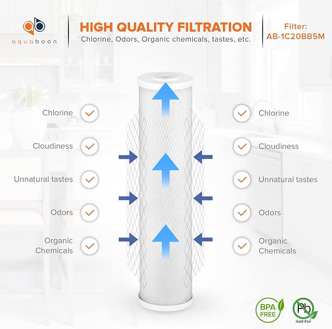 Aquaboon 5 Micron 20 x 4.5 Water Filter Cartridges Set of 2, Whole House Water Filter Replacements for 2-Stage Sediment & Chlorine, Odors Reduction