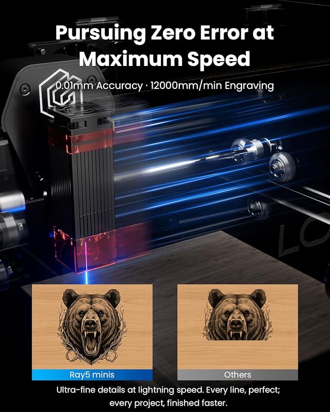 LONGER Ray5 miniS 3.5W Laser Engraver, 0.04mm Ultra-Precision Engraving Machine for Wood, Acrylic & Leather, 12000mm/min High Speed, Class 1 Safety, WiFi & APP Control, Beginner-Friendly, DIY Crafts