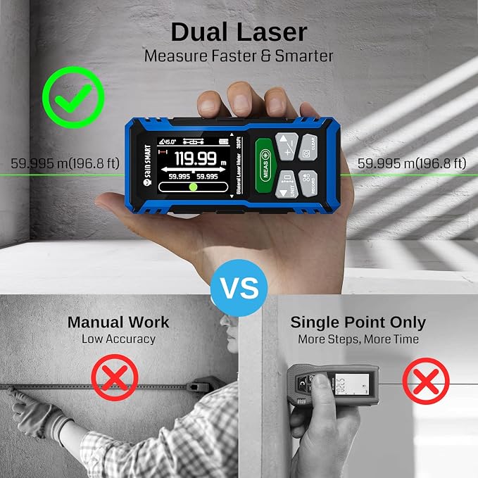 SainSmart Dual Laser Measuring Tool, 393Ft Green Bilateral Distance Meter with Backlit LCD, Rechargeable, Multi-Unit, Electronic Level, Length/Area/Volume/Angle Sensor/PC Data Transfer, Laser Class 2