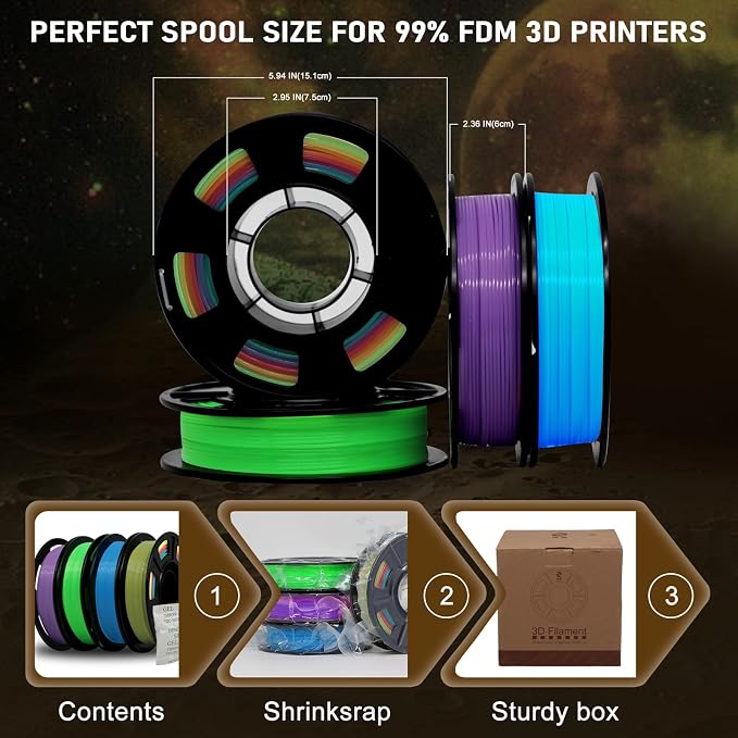 YOUSU 3D Printer Filament Bundle, Glow in The Dark Filament Multicolor, Green, Blue, Purple and Rainbow, PLA Filament 1.75 mm, Dimensional Accuracy +/- 0.03 mm, 250g X 4 Pack