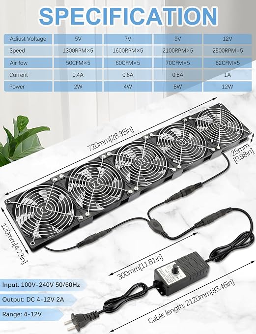 Wathai 120mm x 5 Small Box Computer Fan with AC Plug Dual Ball with Variable Speed Controller for External GPU, Server Rack Cabinet, Chicken Coop, Window Exhaust Cooling Ventilation