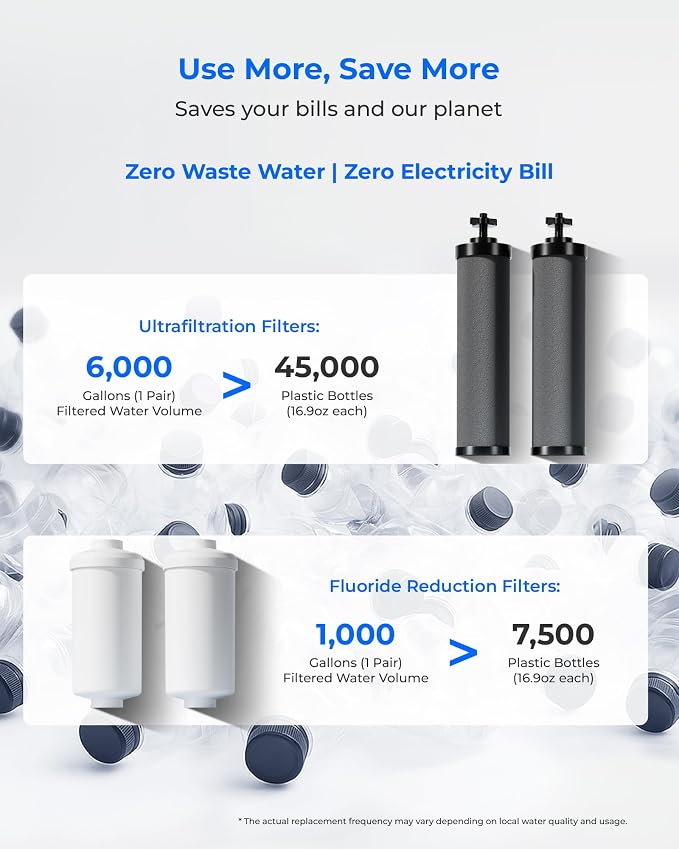 [Ultrafiltration] Waterdrop Gravity Water Filter, Replacement for Berkey®, Purewell®, BB9-2® Black Filters & PF-2® Fluoride Filters, Waterdrop Gravity Water Filter System, NSF/ANSI 372 Standard