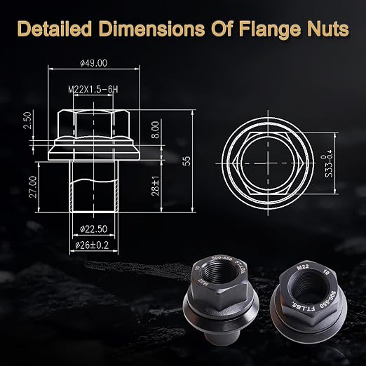 20PCS M22x1.5 Wheel Nuts,Two Piece 28mm Sleeve Flanged 33mm Hex Hub Pilot/Unimount