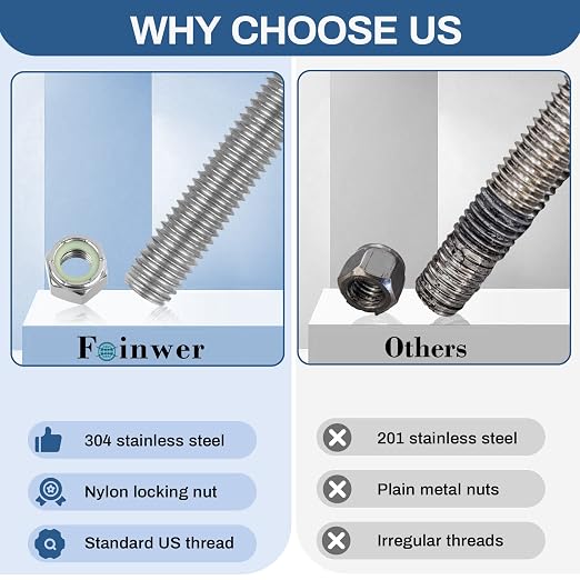4 Sets 304 Stainless Steel Square U Bolt,U Bolts 3 inch Wide,1/2" D x 3-1/16" W x 4-5/16"L U-Bolts for Boat Trailer with Nuts and Washers, for Automobiles Trailer, Ski Boat