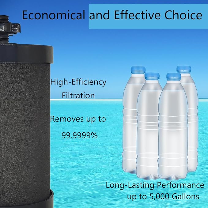 2387 Filter for Alexapure Water Filter Replacement,2 Pack Black | Compatible with Alexapure Pro Water Filtration System - 5,000 Gallon Gravity Black Carbon Block Replacement Filters