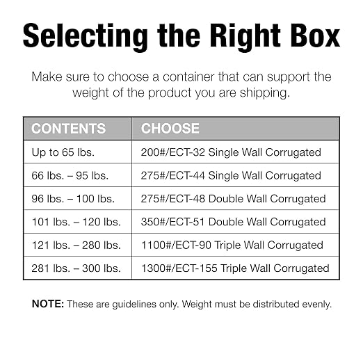 BOX USA 24x24x8 Flat Corrugated Boxes, Flat, 24L x 24W x 8H, Pack of 10 | Shipping, Packaging, Moving, Storage Box for Home or Business, Strong Wholesale Bulk Boxes