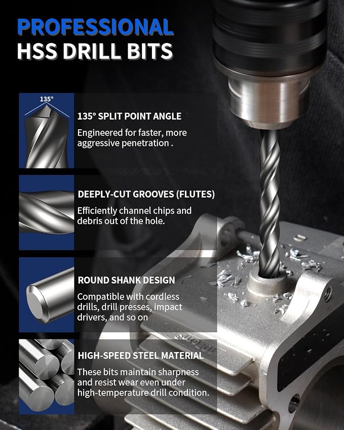M5x0.8 Metric Thread Repair Kit, with HSS Drill, HSS Tap, Counterbore, Installation Driver, M5x0.8MM 10 pcs 304 Stainless Steel Inserts (7.6mm Length)