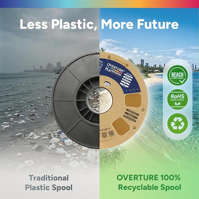 OVERTURE 4KG Bundle PLA Plus (PLA+) Filament 1.75mm, Stronger & More Durable, Professional Toughness 3D Printer Filament 1kg (2.2lbs) 4 Pack (Black+White+Brown+Chocolate)