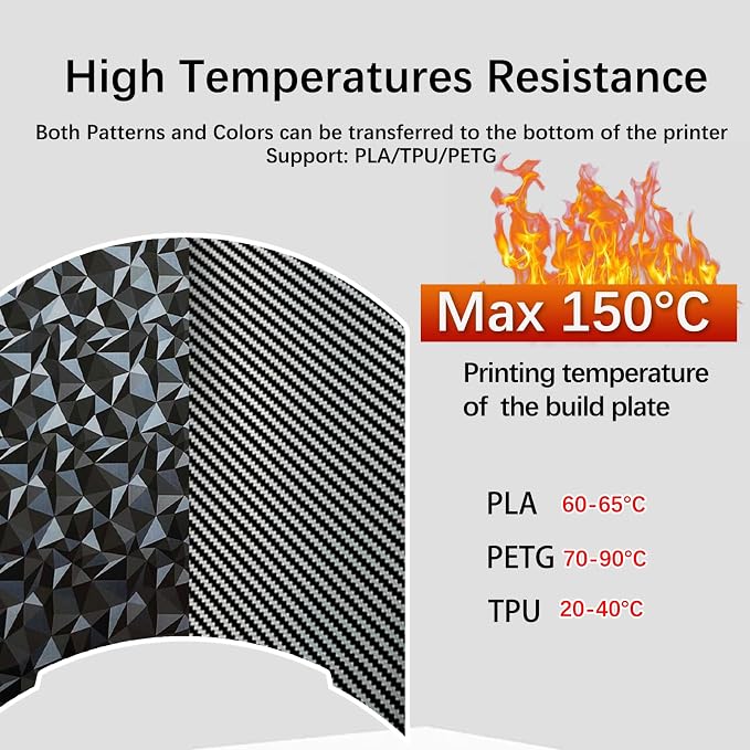 Double Sided Textured PEO PET Build Plate for Prusa i3 MK2 MK2.5 MK3 MK3S MK4, Flexible PEO PET Spring Steel Sheet for Prusa 3D Printers 241x253.8mm.