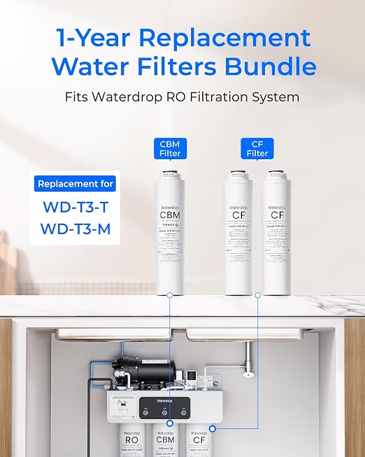 Waterdrop RT-2CFCBM Filter, Replacement for Waterdrop T3-M Tankless Reverse Osmosis Water Filter System (𝐂𝐅*𝟐 + 𝐂𝐁𝐌*𝟏), 1-Year Combo