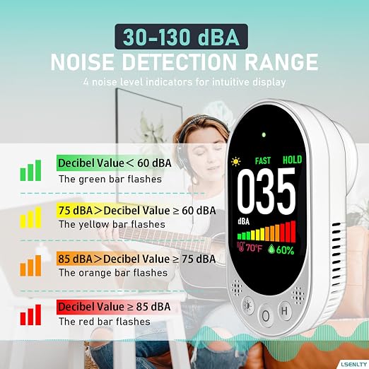 LSENLTY Decibel Meter Plug-in Wall, 30-130dBA Sound Level Meter, Data Hold&Max/Min&Fast/Slow Response 3-in-1 Noise Detector(TEM&Humidity), A-Weighted Noise Measuring Device for Classroom Home 2 Pack
