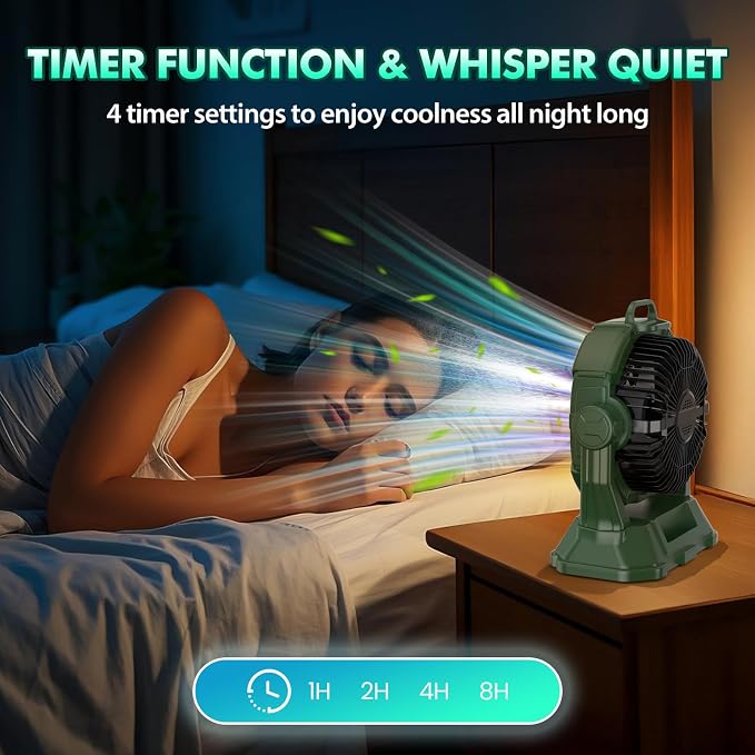 Wilody Portable Misting Fan 20000mAh Rechargeable Battery, 6L Bucket Outdoor Fan with LED Lights & Stepless Speed Control & Cooling Mist, Battery Powered Fan for Outdoor Patio Camping (Dark Green)
