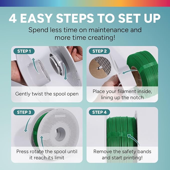 OVERTURE High Speed PLA Filament Refill 1.75mm, Rapid PLA Spoolless 3D Printing Filament, 1kg (2.2lb) Refilament for Bambu Lab, Accuracy +/- 0.02mm, Fit Most FDM Printers (Green)