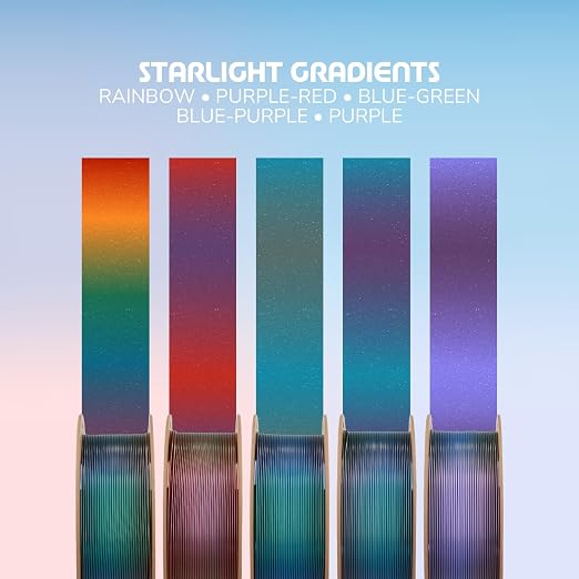 Polymaker Panchroma PLA Filament 1kg, Gradient 3D Printing Filament 1.75mm | Starlight Blue-Green, Neatly Wound PLA for Easy Print & Smooth Feeding. Compatible with Bambu Lab & Most 3D Printers