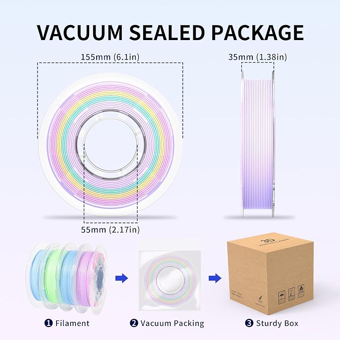 RAMBERY Matte Rainbow PLA Filament Multicolour 3D Printer Filament Bundle Fast Color Change Matte Muticolor Filament, 1.75mm +/- 0.02mm 200gX 4 Spools (1.76 lbs)