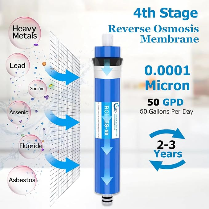 1-5 Stage 50 GPD RO Water Filter Set Replacement Fit for APEC Reverse Osmosis System (1/4" Output)