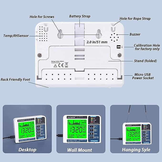 Autopilot Desktop CO2 Monitor & Data Logger