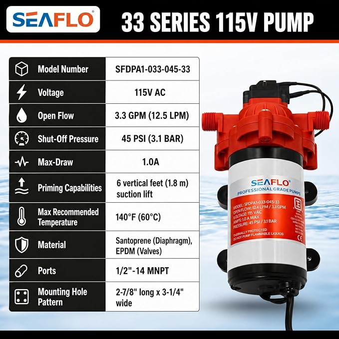 SEAFLO 33 Series 110V/115V AC Fresh Water Pump, 3.3 GPM 45 PSI Self-Priming Pressure Pump with Smart Pressure Switch, Automatic Demand Pump for RV, Caravan Marine Boat Industrial Use, 4-Year Warranty