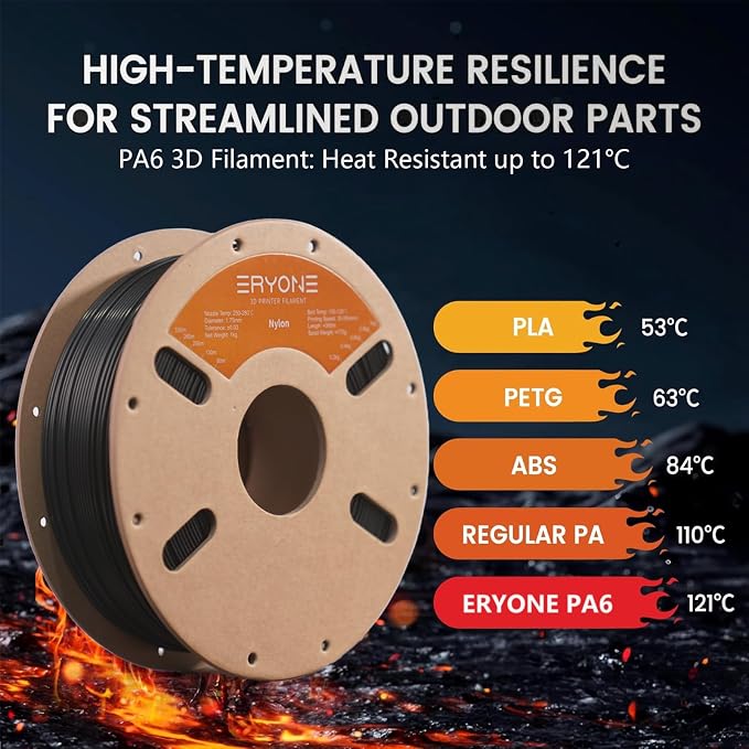 ERYONE Nylon 3D Printer Filament, Polyamide PA6 Filament 1.75mm +/- 0.03mm, Stiff & Strong & Heat Resistant, 1kg (2.2LBS)/Spool, PA6 Clear