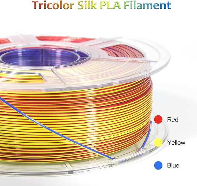iSANMATE PLA Filament 1.75mm, 3D Printer Filament Silk Red Yellow Blue Color Changing PLA, Silk PLA Tri Colors Filament, 3D Printing Filament +/-0.03mm, 1KG Spool