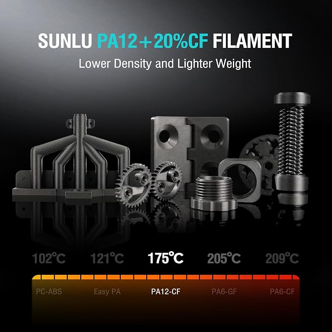 SUNLU PA12-CF 3D Filament 1.75mm 1KG, Carbon Fiber Nylon Filament, Excellent Wear & Oil Resistance, Heat-Resistant Spool, Engineering filament, Dimensional Accuracy +/-0.03mm, 1KG Spool(2.2lbs), Black