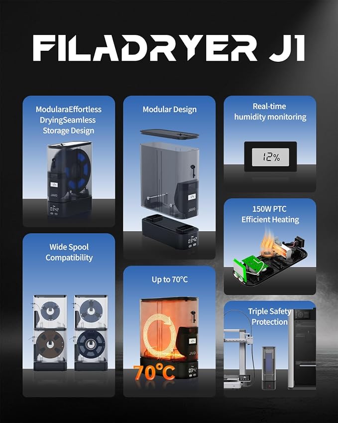 JAYO Filament Dryer Box, Split Design for Drying While Printing, 150W PTC Heating up to 70°C, Humidity Monitoring, J1 Stackable Dry Box for 3D Printer Filaments