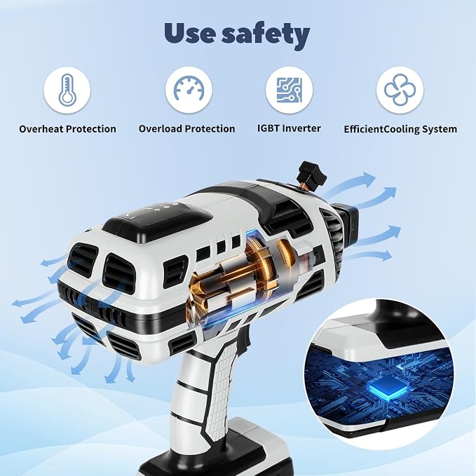Welding Machine Handheld, 110V IGBT Inverter Portable Welder Machine, 6 Variable Current Adjustment for 1/16"-1/8" Welding Rod, Portable ARC Welder for Fence Repair and Metal Welding