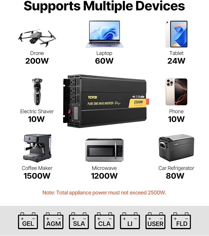 VEVOR 2500W Pure Sine Wave Inverter, 12V DC to 120V AC Car Inverter, 3 AC Outlets, USB Port, LCD Display, Remote Controller, Black, for RV Truck Car Solar System Travel Camping