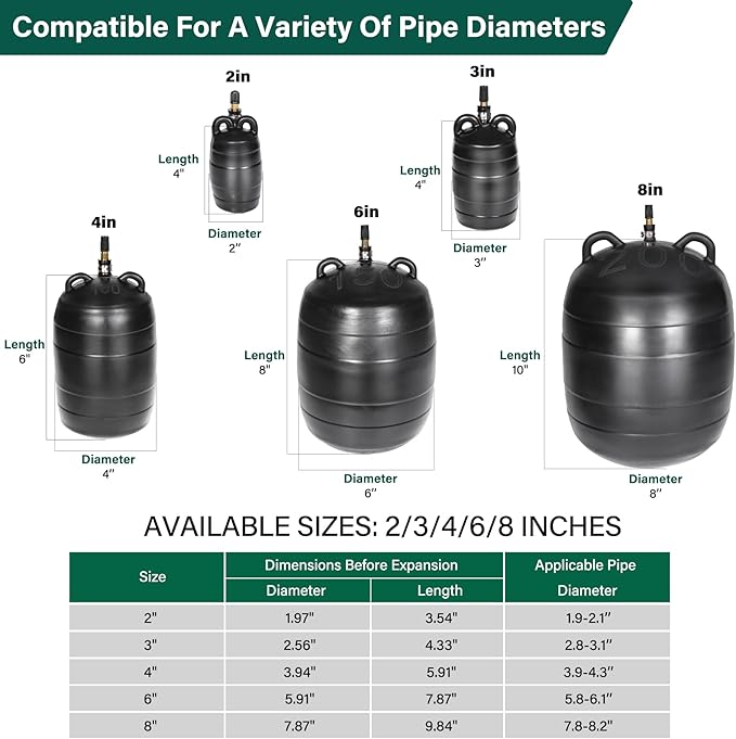 6 Inch Inflatable Pipe Plug Kit with Fast Air Pump & Extension Hose, Heavy Duty Rubber Sewer Test Ball with Safety Chain & Valve Tool for Drain Blocking & Leak Testing(Fits 5.8"-6.2" Pipes)