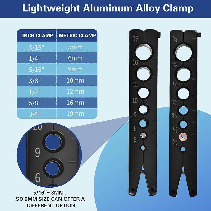 Eccentric Flaring Tool Kit 45° Single Flare Tool for 1/4 to 3/4 Inch Metric 5-19mm O.D. Copper Aluminum Thin Steel Tubings 2 Flaring Bar for 14 Dies Sizes HVAC with Reamer & Tube Cutter