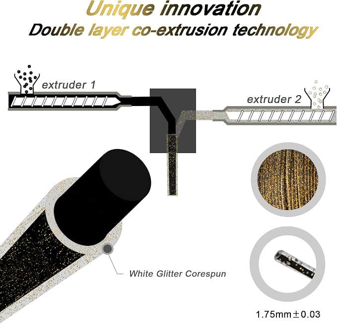 YOUSU 3D Printer Filament PLA Filament 1.75mm Gold 3D Effect Glitter-Black filament1kg(2.2lbs).
