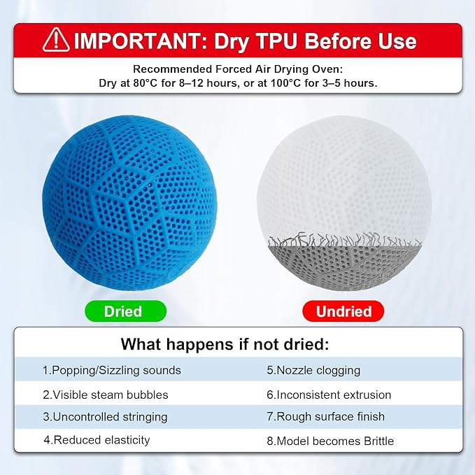 iSANMATE TPU Filament 1.75mm 95A Black, 1kg/2.2lbs TPU High Speed Flexible 3D Printer Filament for FDM 3D Printers,Dimensional Accuracy +/- 0.03mm, 50-200mm/s