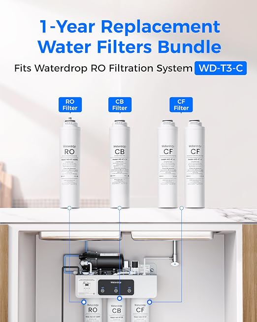 Waterdrop RT-2CFCBRO Filter, Replacement for Waterdrop T3-C Tankless Reverse Osmosis Water Filter (𝐂𝐅*𝟐 + 𝐂𝐁*𝟏 + 𝐑𝐎*𝟏)