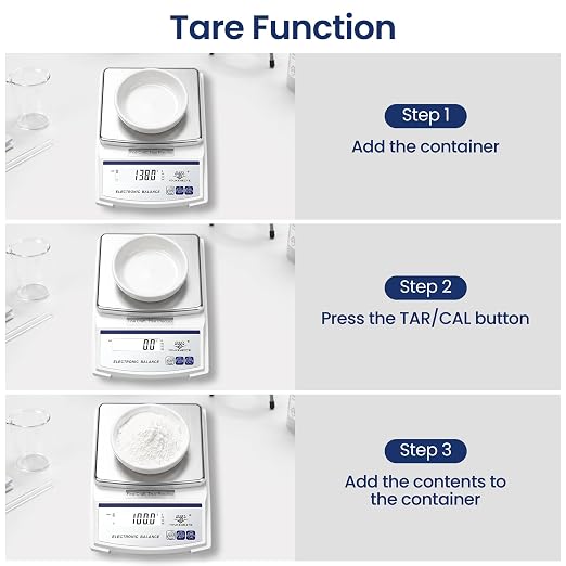 Digital Kitchen Scale 5000g×0.1g, Gram Scale for Food, Baking & Coffee | High Accuracy Scale, LED Screen, g/oz/ct, Tare & Count, Scale for Coins, Metals, Gems & Lab Use