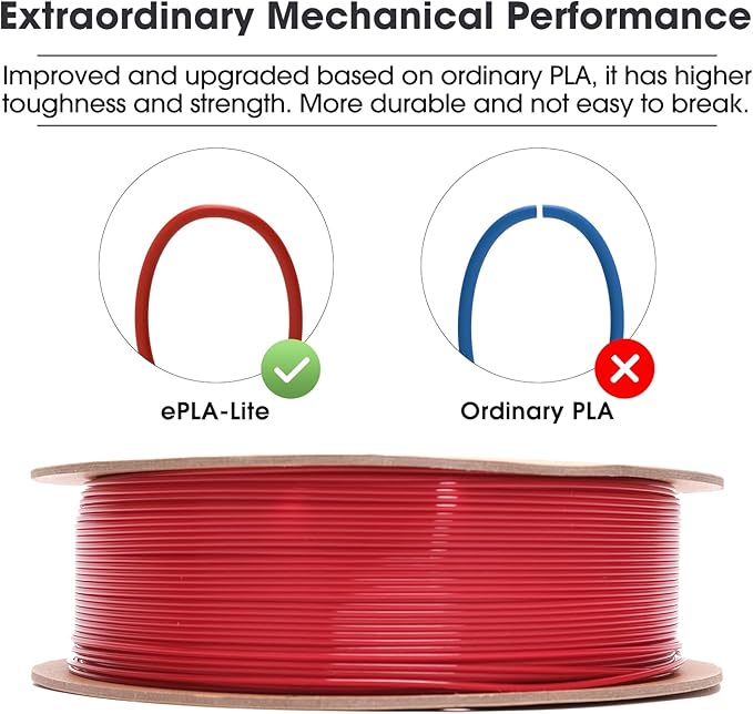 eSUN PLA Filament 1.75mm, High Toughness 3D Printer Filament Upgraded PLA Filament, Dimensional Accuracy +/- 0.03mm, 1KG Cardboard Spool (2.2 LBS) 3D Printing Filament for 3D Printers, Fire Engine Red