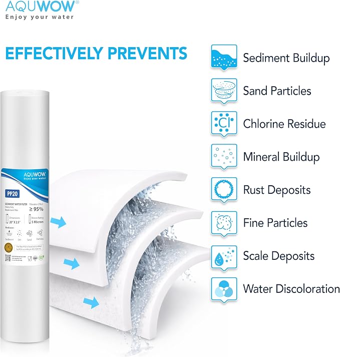 PP20 5 Micron 2.5" x 20" Filter Set – Sediment Replacement Cartridges for Whole House Water Filtration Systems, Universal Standard PP Filters (6, 20 x 2.5)