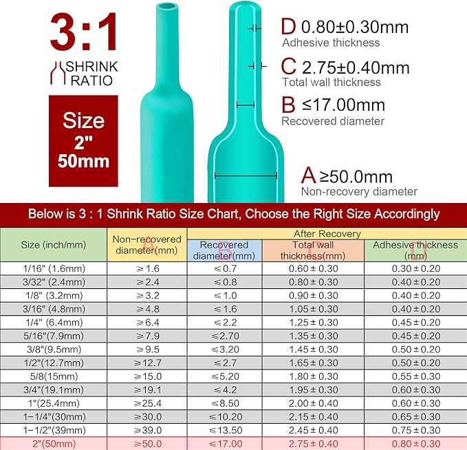 Chanzon 3:1 Ratio - 80ft Roll - Heat Shrink Tubing 2" (50mm) - Marine Grade Waterproof Adhesive Lined - (25M Total Length) Green Polyolefin Sleeving Wrap Shrinking 3 to 1 Ratio 1pcs