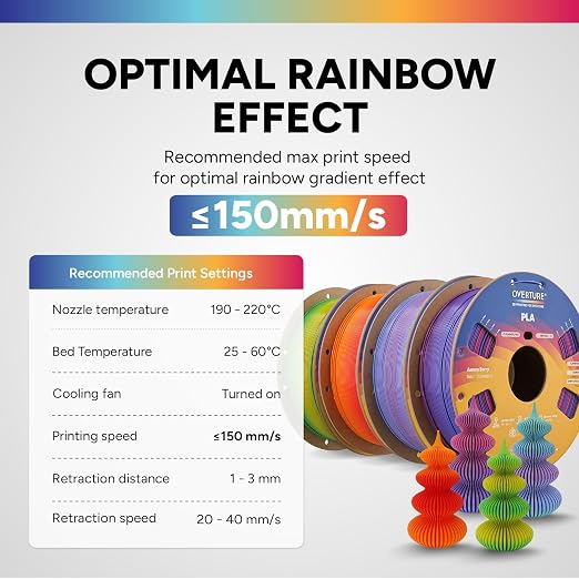 OVERTURE 4KG Bundle Rainbow PLA Filament 1.75mm, Neatly Wound 3D Printer Filament 4 Pack 1kg Spool (2.2lbs), Fit Most FDM 3D Printers (4 Ranbiow Color)
