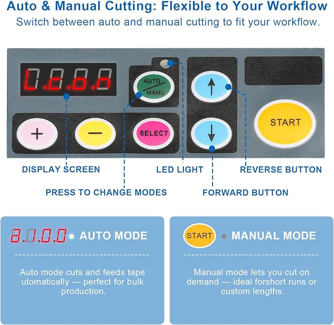 Ribbon Cutting Machine, Lightweight Dual-Tape Electric Dispenser, 39.9 in Max Length & 6 Memory Presets, Portable Auto/Manual Cutter for Warehouses, Gift Shops, Offices, DIY & Home