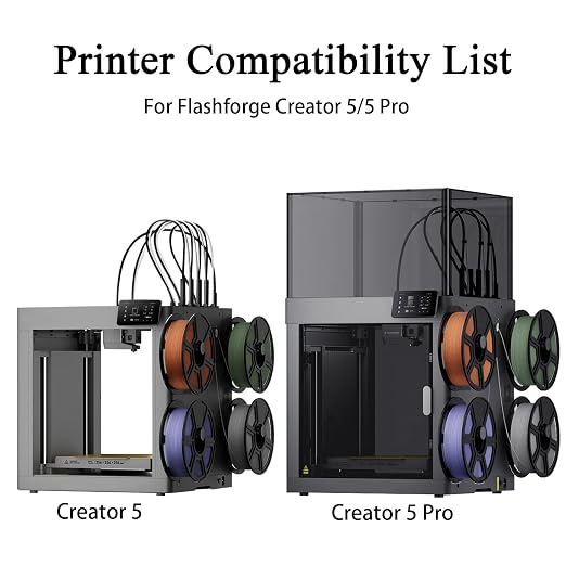 HzdaDeve Creator 5 Build Plate Dual-Textured and Smooth PEI Plate Sheet 256x256MM Heated Bed Spring Steel Flexible Platform Black Board for Flashforge Creator 5 Pro 3D Printer Accessories