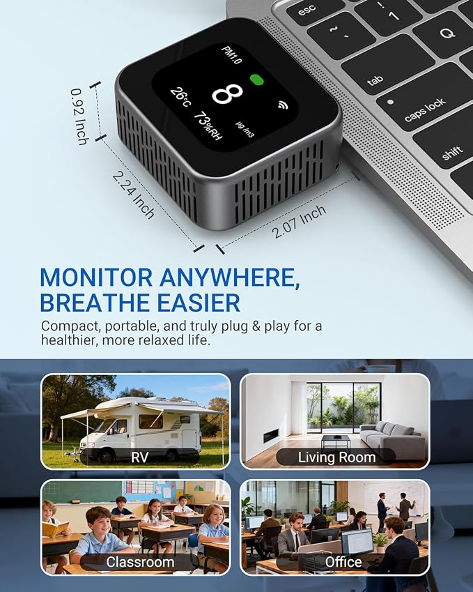 Air Quality Monitor, Plug-in Air Tester for PM2.5, PM10, CO2, TVOC, Temperature, Humidity, Air Detector with App Control and Customizable Alerts, Portable for Home, Office, RV, Camping