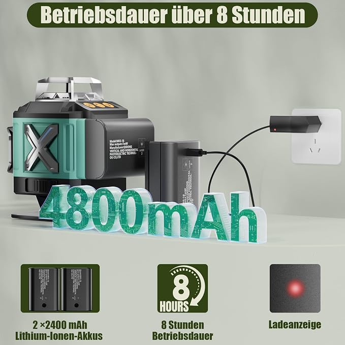 16 Lines Laser 360 Level Self Leveling, 130Ft 4x360° Green Cross Line laser Level for Construction and Picture Hanging, Lazer Leveler Tool with 2 2400 mAh Batteries,Magnetic Bracket & Remote Control