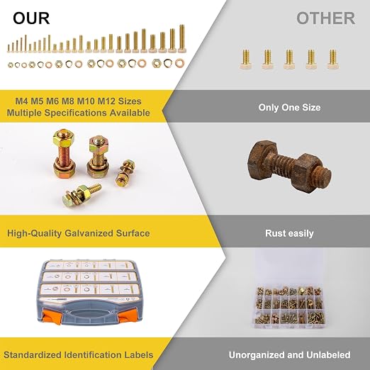 1085pcs Metric Bolt Assortment Kit -8.8 Grade, M4 M5 M6 M8 M10 M12 Heavy Duty Hex Bolts, Nuts Kit with Universal Socket, Yellow Zinc Plating, Durable Storage Case for DIY, Automotive, Length:12-40mm