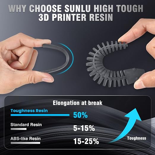 SUNLU High Toughness 3D Printer Resin 2KG, Enhanced Flexible 3D Printing Photopolymer Resin, 405nm UV Fast Curing 3D Resin for Most LCD DLP SLA Resin 3D Printers, Bendable and not Brittle, 2000g Black
