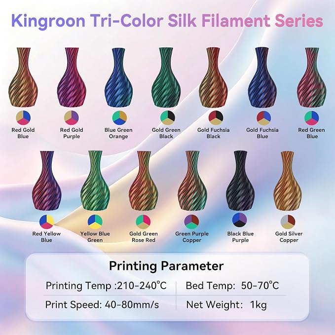 Kingroon PLA Filament, Multicolor Silk PLA Filament, Tri Color 3D Printer Filament, 1.75 mm, Dimensional Accuracy +/- 0.03 mm, 1kg Spool(2.2lbs), Black Green Gold