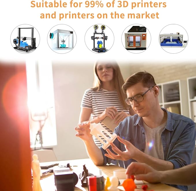iSANMATE PLA+ 3D Printer Filament, Pla Filament 1.75mm Rainbow PLA, Color Change Filament Dimensional Accuracy +/- 0.03 mm,1 KG Spool