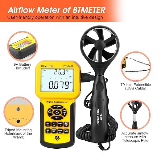 BTMETER BT-846A CFM Anemometer & BT-189B Dual-Port Manometer Kit – Air Flow Meter and Gas Pressure Tester Differential Pressure Gauge for HVAC System Inspection & Air Balancing