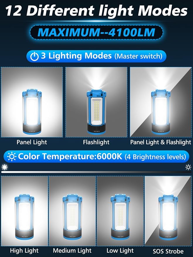 T-SUNiceM LED Work Light for Dewalt 20v Max Battery and 10400mAh Rechargeable Camping Light with Stand