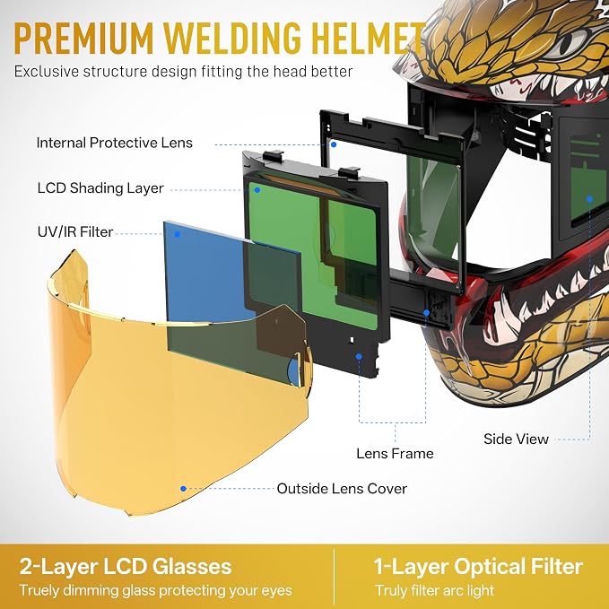 ANDELI Auto Darkening Welding Helmet with Light-Internal Digital Control Filter, 7.2"x3.2" Extra Wide Panoramic View, Type-C Fast Charging True Color Wide Shade 4/5-9/9-13 for Weld Cut Grind